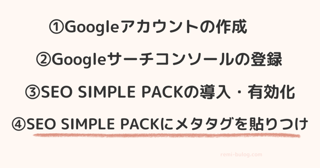 Googleサーチコンソール設定手順④